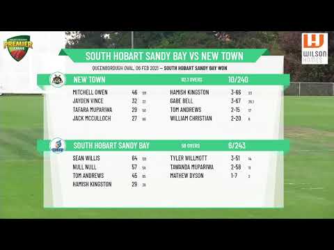 CTPL Premier League Men's 1st Grade Round 21 - South Hobart Sandy Bay v New Town Day 2