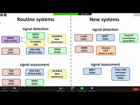 ICPE 2021 Highlights from ACIP meetings on COVID-19 Vaccines for Vaccine Skills Course
