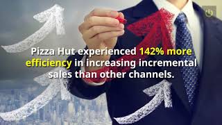 UK Pizza Hut Utilizes Geo-Fencing in their SMS Text Marketing