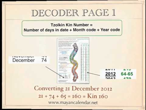 Mayan Calendar Decoder
