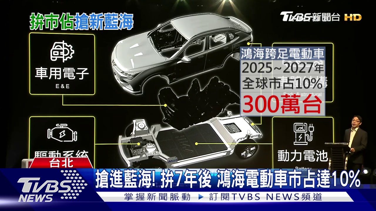 鴻海攜手裕隆做電動車　劉揚偉：最快2年問世