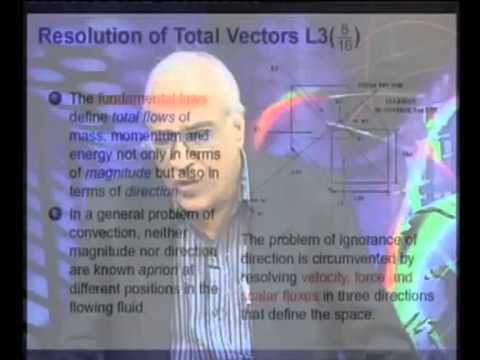 Mod-01 Lec-03 Laws of Convection