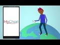 MyChart Epic S Patient To Provider Portal