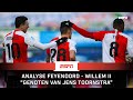 Toornstra to the rescue, Bijlow vs. Marsman | Analyse Feyenoord - Willem II | Dit was het Weekend