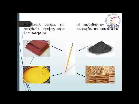 Хімія 7 клас