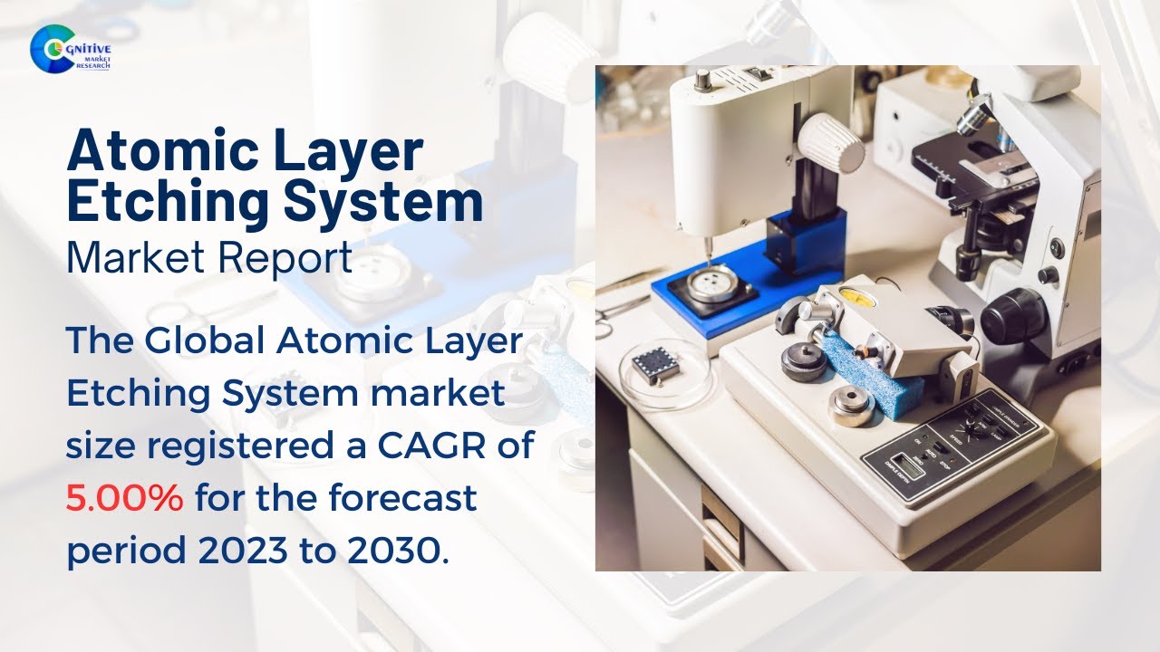 Atomic Layer Etching System  Market Insights