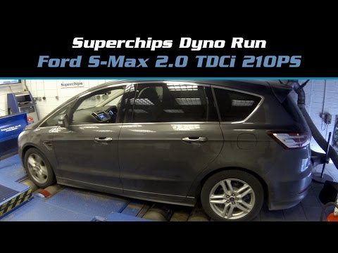 Superchips Dyno Run: Ford S-Max TDCi 210