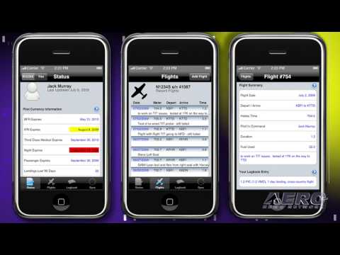Aero-TV: AvConnect - Innovative Aviation Networking