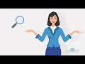 Lawrbit - Enterprise Compliance Management Solution - Lawrbit Global Compliance Management Solution Demo