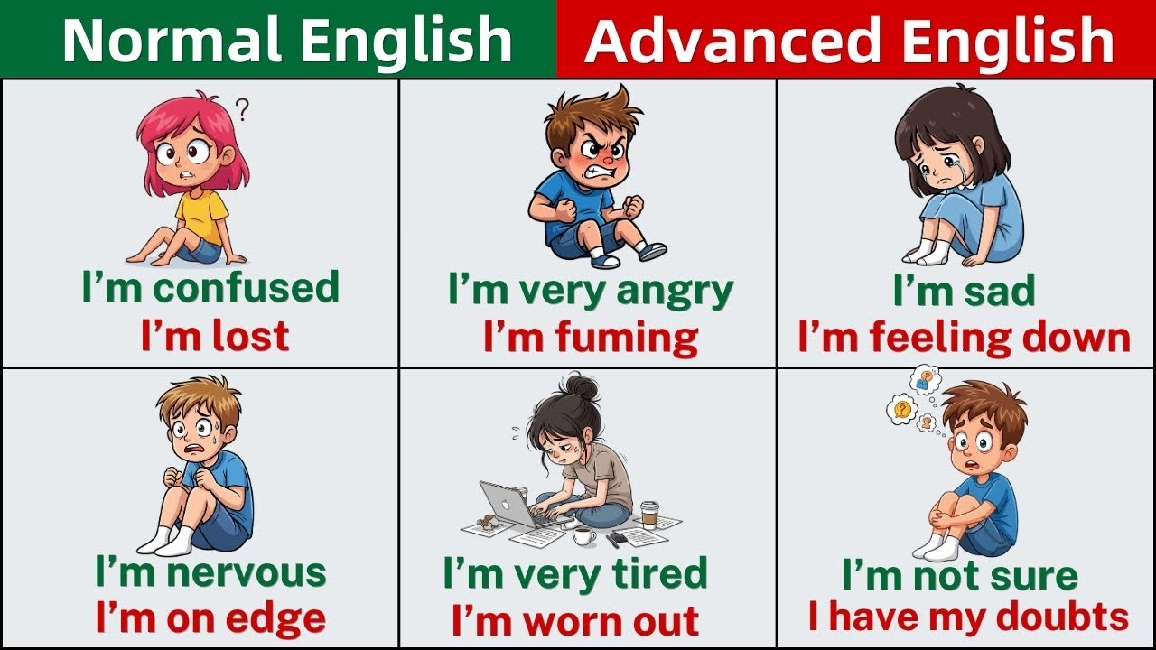Normal English vs Advanced English | Learn Basic vs Advanced English Phrases & Vocabulary