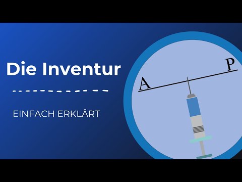 Die Inventur - (EINFACH ERKLÄRT)
