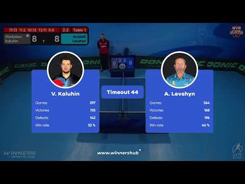 01:00 Vladyslav Kaluhin 3-2 Anatolii Levshyn West 5 WIN CUP 30.11.2022 | TABLE TENNIS WINCUP