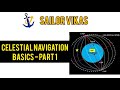 Celestial Navigation Basics PART 1