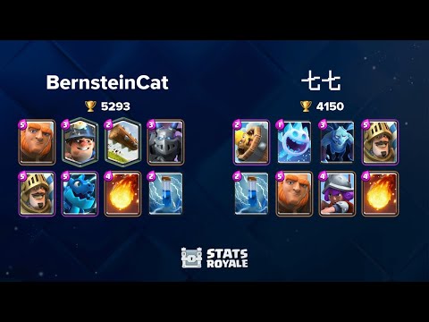 BernsteinCat vs 七七 [GRAND CHALLENGE]