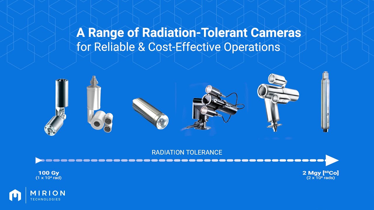 See Mirion Radiation Tolerant Cameras in Action – Confidence in Every Frame