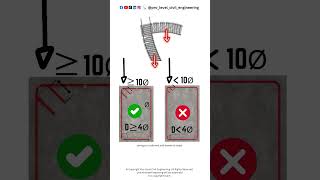 3 Important rules for designing RC earthquake resistant buildings