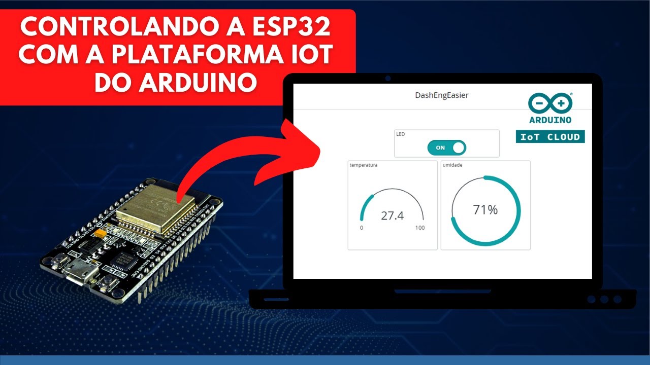 USANDO A IOT CLOUD DO ARDUINO COM A ESP32