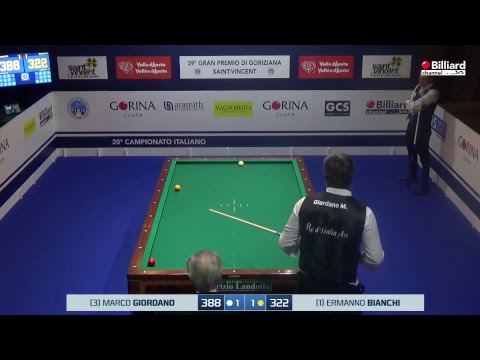 Giordano Marco VS Bianchi Ermanno - 39° Gran Premio di Goriziana