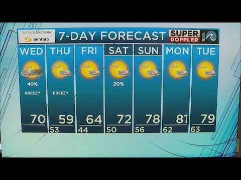 WAVY Weather Afternoon Update | April 24, 2024