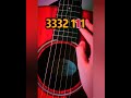 How To Play Guitar Guitar Kaise Bajaye Shorts Viral Trending Beginners Guitar Music