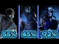 Sub Zero MK9 Vs MKX Vs MK11 Combos