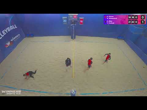 00:30 D. Kliuiev / R. Voloshchuk - O. Bilyk / V. Dudnyk 17.01.2023 | Winners Beach Volleyball