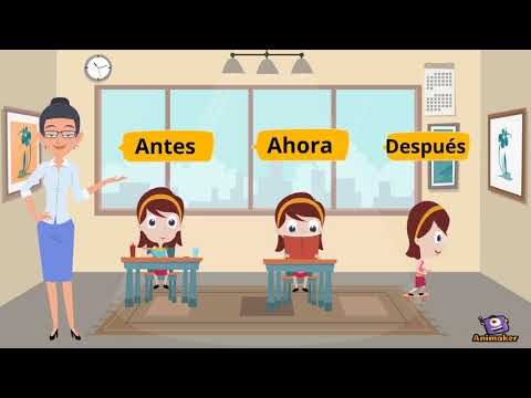 NOCIONES DE TIEMPO ANTES, AHORA Y DESPUÉS