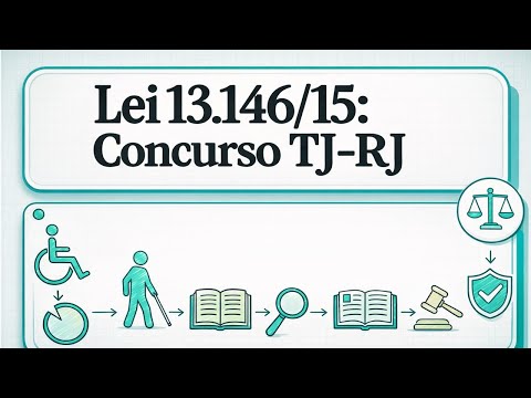 CONCURSO TJRJ: Lei nº 13.146/2015 COMPLETA E EXPLICADA | NOÇÕES DIREITOS DAS PESSOAS COM DEFICIÊNCIA