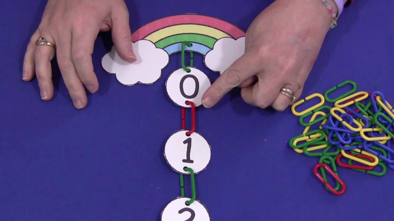 Rainbow Number Sequence