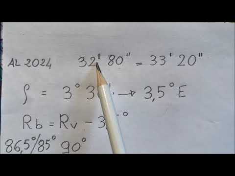 Precisazione sulla declinazione magnetica, le isogone variano sempre