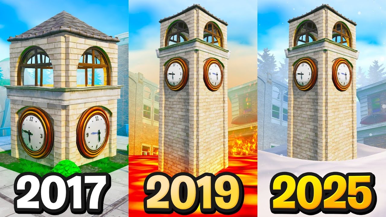 A HISTÓRIA de TORRES TORTAS (2017-2025)