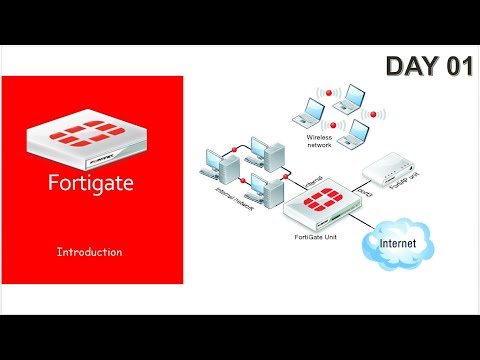 Fortinet fortigate fg100f firewaall, for firewall, 1ru (rack...