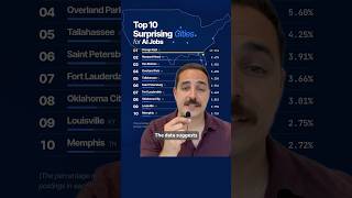 Top 10 Surprising Cities Where AI Jobs Are Booming in 2026 | #Indeed