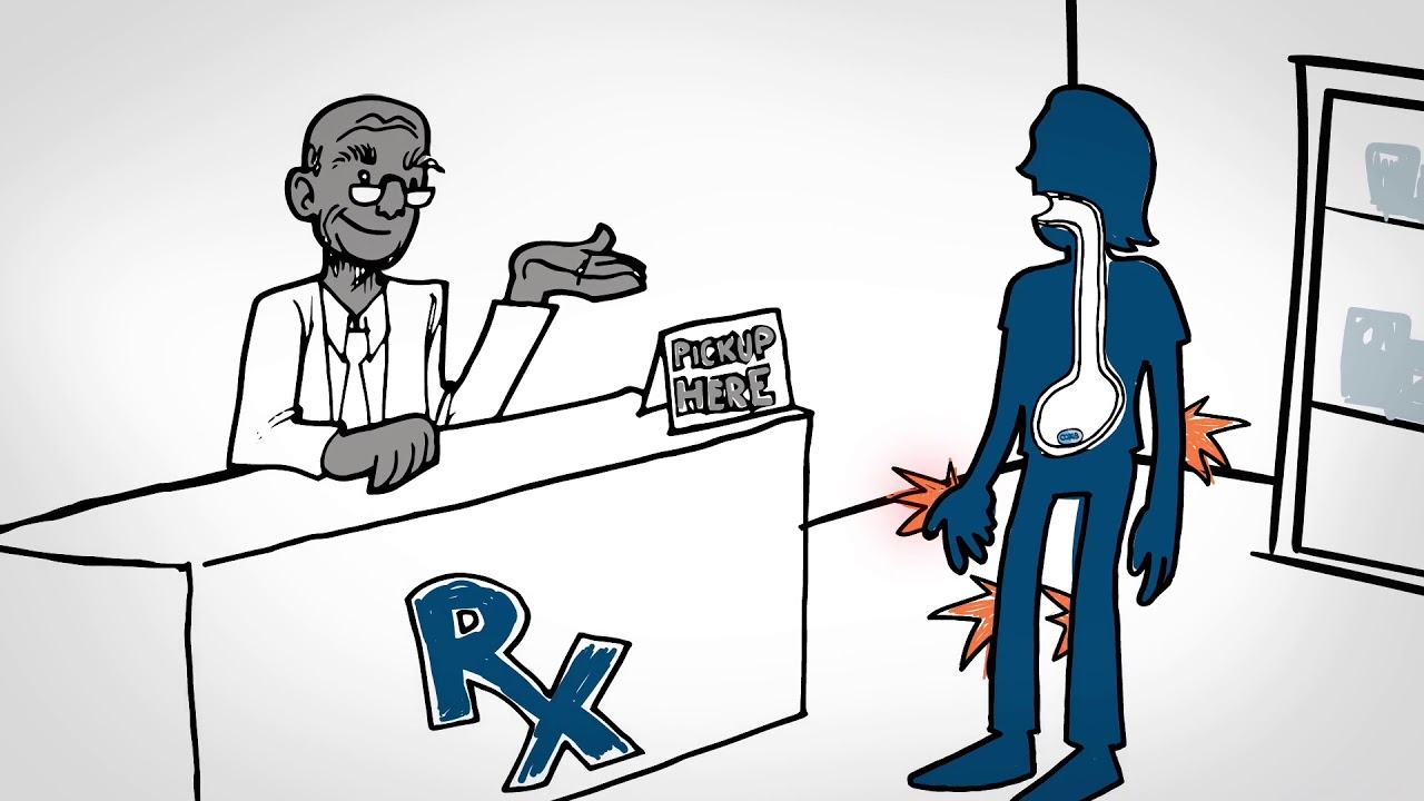 Inflammatory Arthritis Medications Simplified