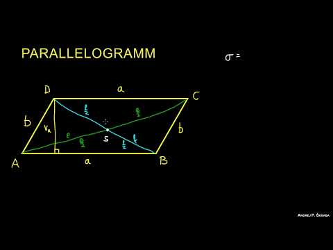Parallelogramm
