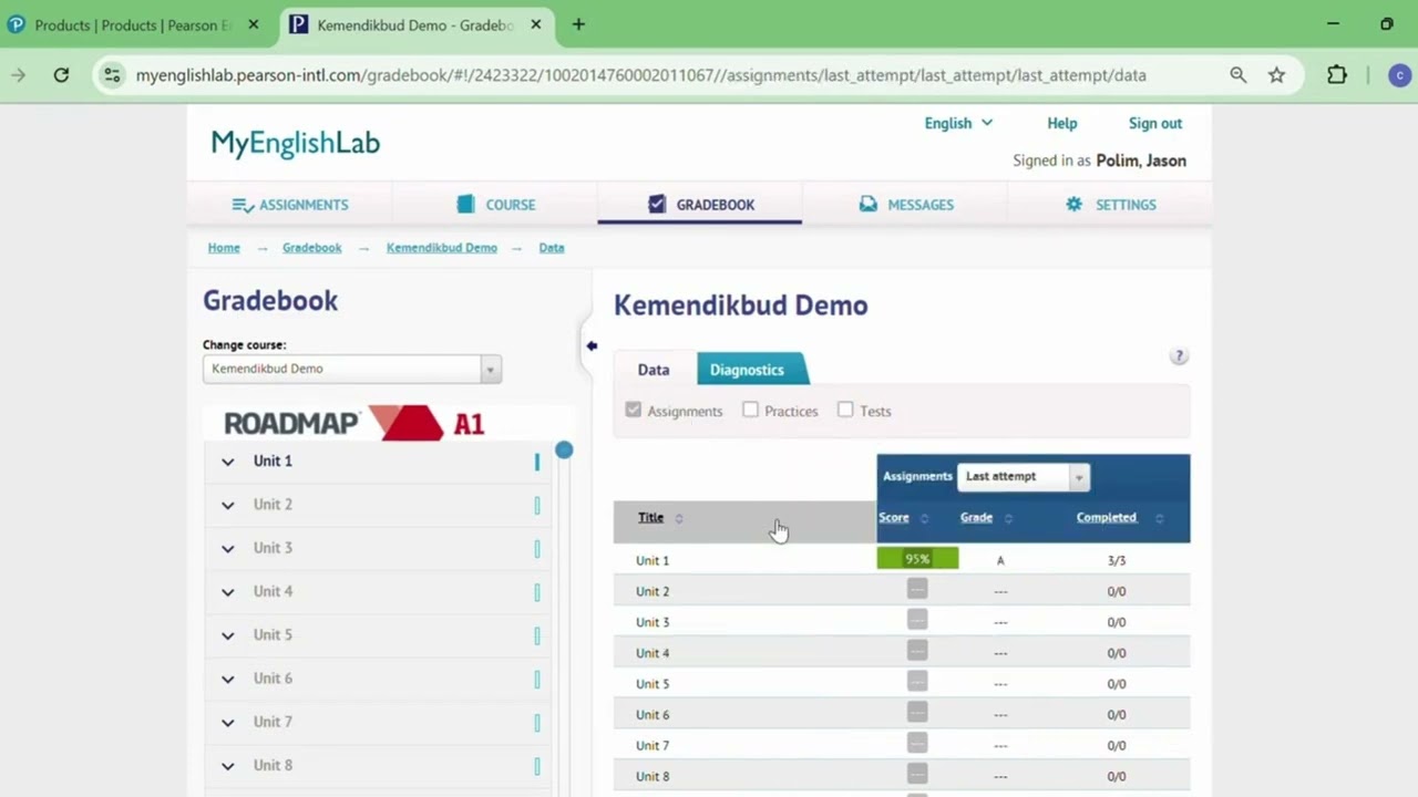 Cara melihat nilai di MEL