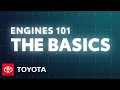 Engines 101 The Basics Of How Engines Work Toyota