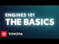 Engines 101: The Basics of How Engines Work | Toyota