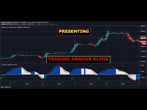 TRADING ARMOUR ALPHA TUTORIAL