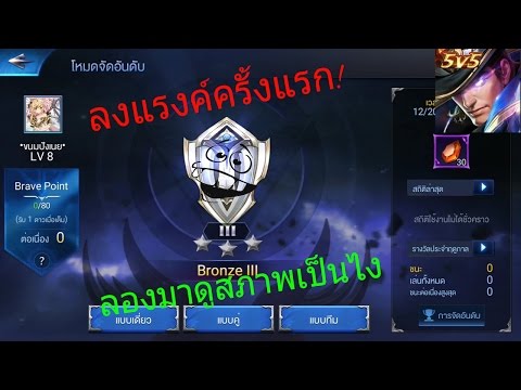 Rhodiola และความอ่อนแอ เพิ่มอวัยวะเพศชาย