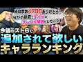 今後スト6で追加されて欲しいキャラアンケートを取ったので、ランキングを発表します