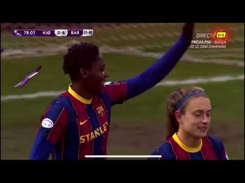 Barca vs Fortuna | 5-0 demolition Highlights | UEFA Women's Champions League 10/02/2021.