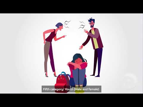 الفئات الأكثر تضرراً من جائحة كورونا