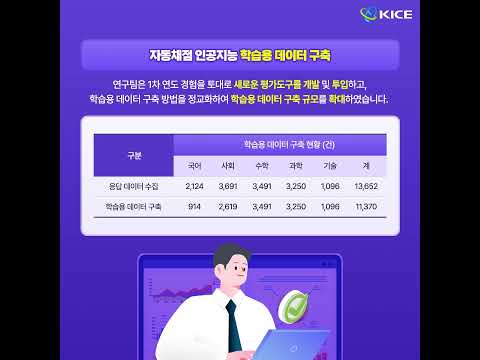 [KICE 영상뉴스] vol.82 교과 서·논술형 평가 자동채점을 위한 인공지능 모델 적용 방안 연구(II)  동영상표지