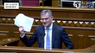 Провалення законопроекту №812