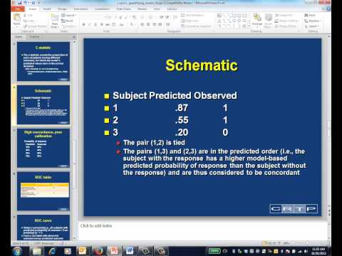 logistic regression: assessing model fit