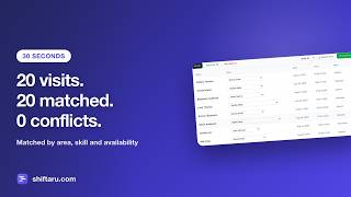 Caregiver Scheduling in 30 Seconds — Automatic Visit Matching