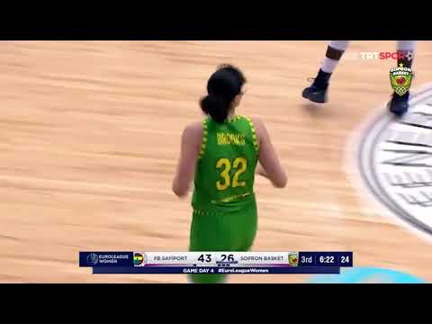 2021.10.27. Fenerbahce Safiport - Sopron Basket, SBExtra