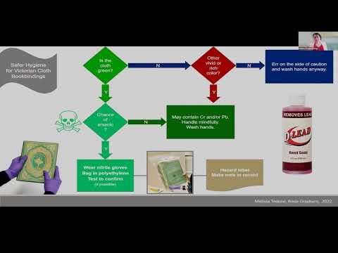 Bibtox Symposium 6: Melissa Tedone & Rosie Grayburn