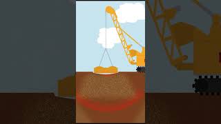 Dynamic Soil Compaction #lifehacks #facts #technology #shorts #experiment